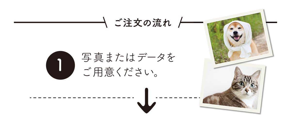 うめたにオリジナルペットグッズ ご注文の流れ